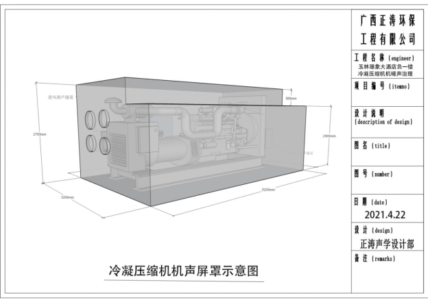 發(fā)電機噪聲治理-發(fā)電機組噪聲治理的背景(圖1) 發(fā)電機噪聲治理-發(fā)電機組噪聲治理的背景(圖1)